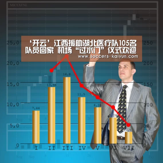 ‘开云’江西援助湖北医疗队105名队员回家 机场“过水门”仪式欢迎(图3) Kaiyun官网入口 - 首页通道