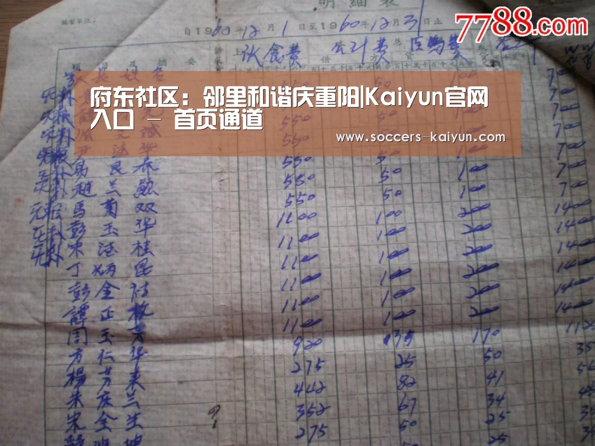 府东社区:邻里和谐庆重阳|Kaiyun官网入口 - 首页通道(图1) Kaiyun官网入口 - 首页通道
