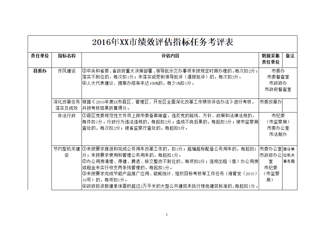郑州两级政法委书记到基层找问题【Kaiyun官网入口 - 首页通道】(图4) 开云